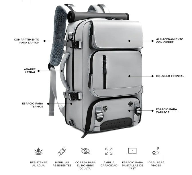 MOCHILA MULTICOMPARTIMENTO VIAJE IMPERME